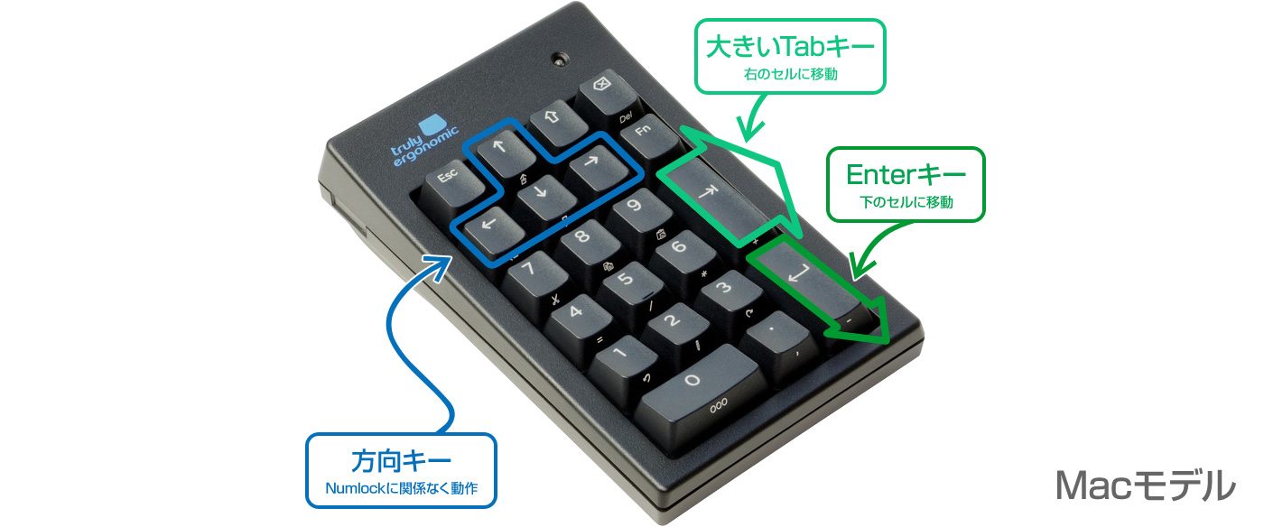 Truly Ergonomic Mechanical Numeric Keypad for Data Entry - Mac Truly Ergonomic Mechanical Numeric Keypad for Data Entry - Mac