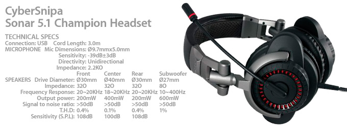 Cyber Snipa Sonar 5.1 Championship Headset