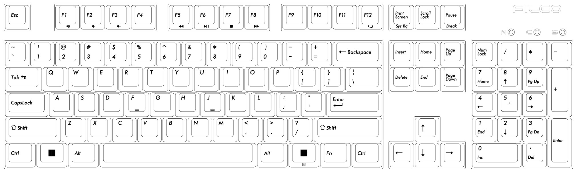 キーレイアウト キーレイアウト