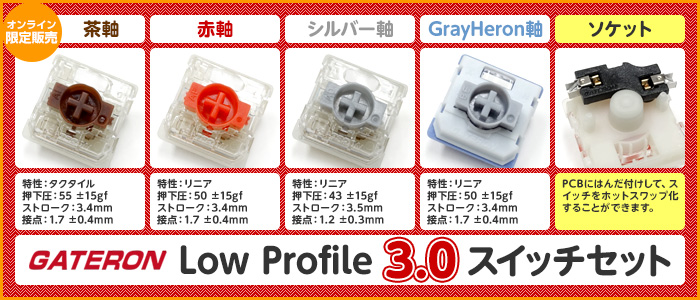 Gateron LP 3.0